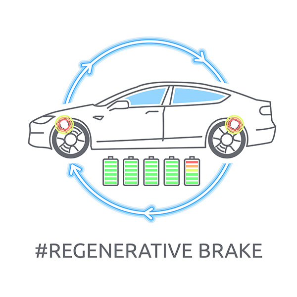 How Does Regenerative Braking Work in Hybrid Cars?